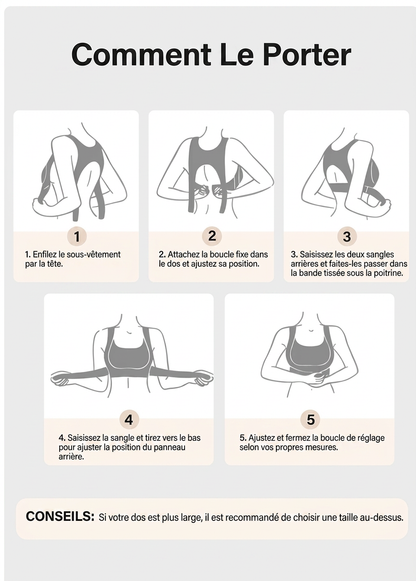 UrbanFit - Soutien-gorge PostureLift